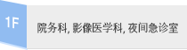 1: 院务科, 影像医学科, 夜间急诊室